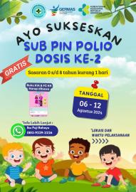 RENCANA PELAKSANAAN PIN POLIO DOSIS II DI KALURAHAN PIYAMAN